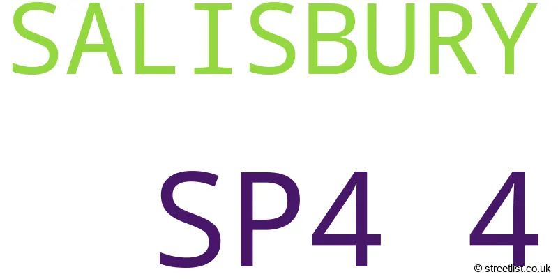 A word cloud for the SP4 4 postcode